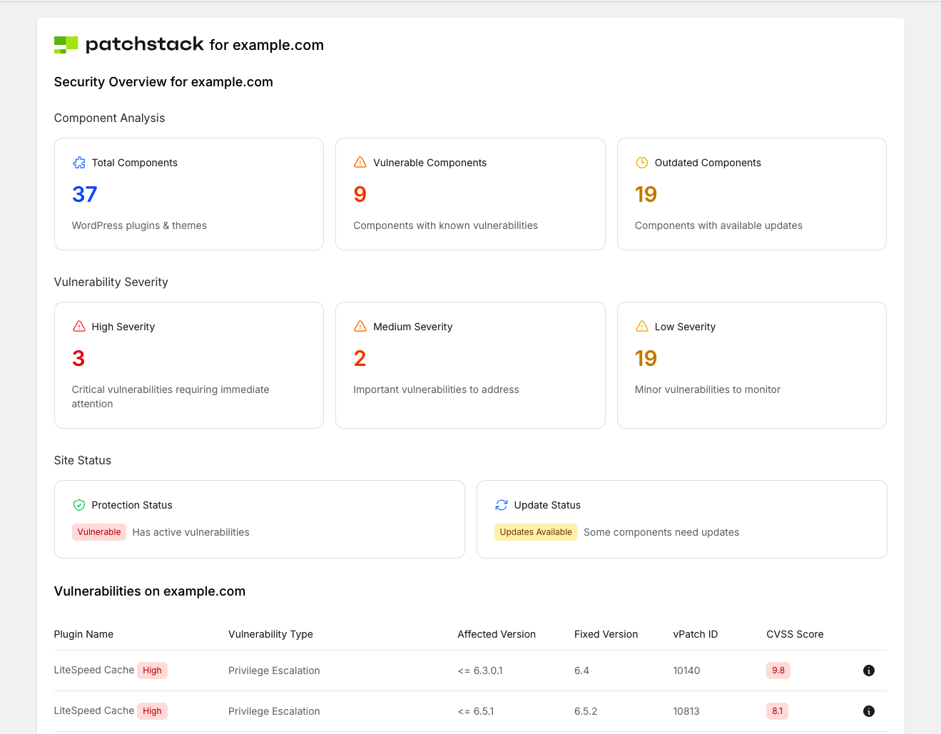 Patchstack Grid Hosting integration